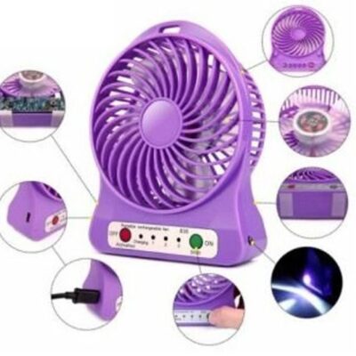 Small Personal Rechargeable USB Fan
