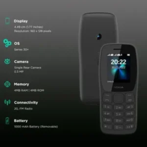 Nokia 110 Dual Sim Keypad Mobile Phone Refurbished