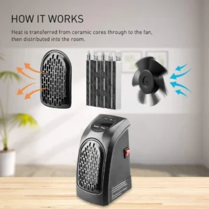 Electric Room Heater Portable Wall-Outlet 400 Watts