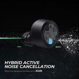 Wireless Bluetooth Earbuds True Free 5.0 in-Ear
