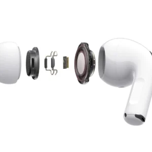 Airpods Pro Premium & Active Noise Cancellation Clone