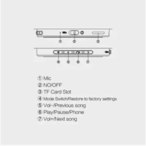 A10 Portable Wireless Bluetooth Speaker with Mic TF Card