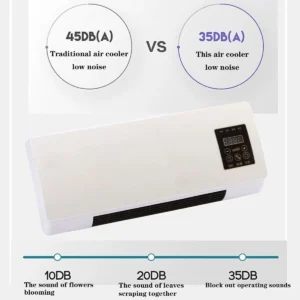 Air Conditioner with Remote Cooling & Heating, Small Wall-Mounted for Indoor Usage