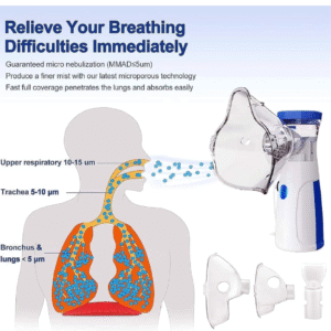 Nebulizer , One Touch Operation, No Noise, High Nebulization Rate, Travel Friendly For Adults & Kids