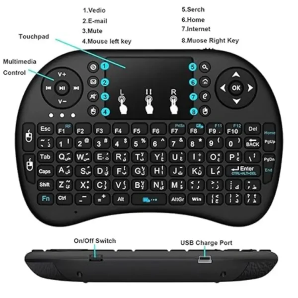 Mini Keyboard