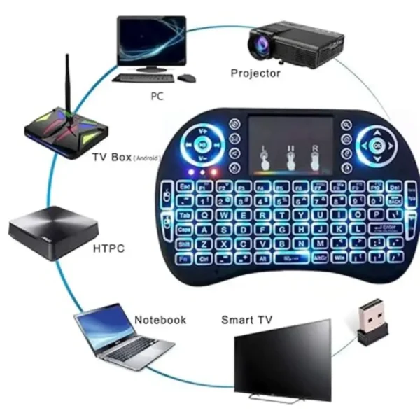 Mini Keyboard