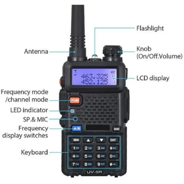 Baofeng UV-5R Walkie Talkie