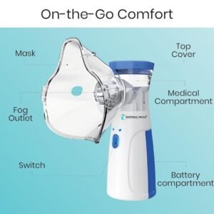 Portable Nebulizer Handheld, One Touch Operation, No Noise